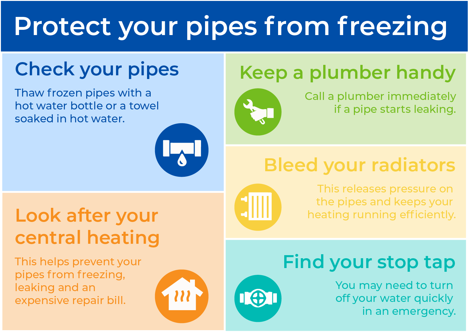 plumbing-tip-water-pipe-insulation