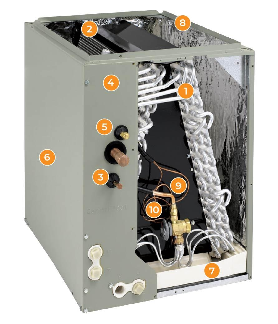 HVAC Terminology Evaporator Coils